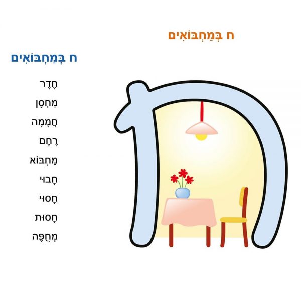 ⁦מילון חזותי לטיפול בשגיאות כתיב⁩ – תמונה ⁦5⁩